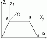 ������������� �������� )