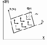 ������������� �������� ��������