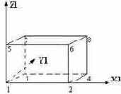 ������ ��������� ���������� �����