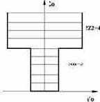 ���� ��������� ������� ��������