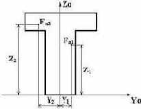 ���� ���������� ���������