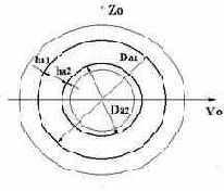 ���� ���������� ���������