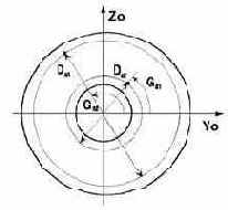 ���� ���������� ���������