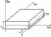 ���� ���������� ���������