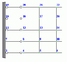 ������������� ������������ ����� ���������� ���������