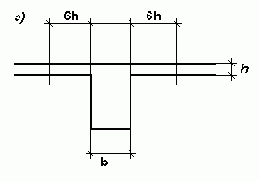 ������ �������� � ����, ������������ ������