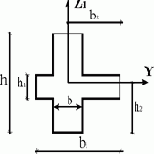 ����������� ����������� ���������