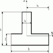 ����������� ����������� ���������