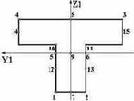 ���������� ��