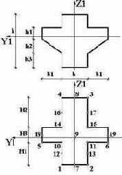 ���������� ��