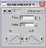 �������� �������������� �����������