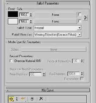 �������� ��� �������
