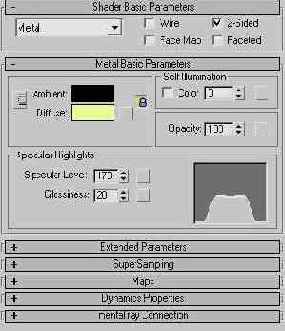 �������� ��� ���������