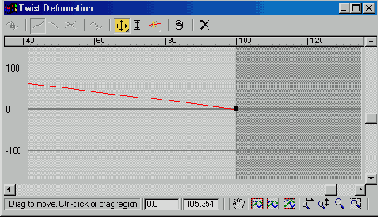 Deformations (����������)