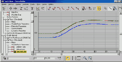 ������ ������ �������� ������� ������, 