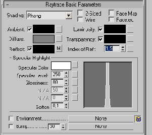 Материал для чашки