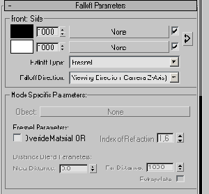 Материал для тарелок