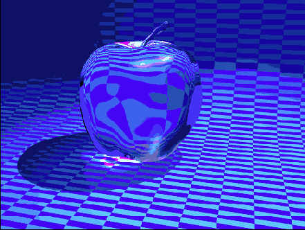 Настройка визуализации