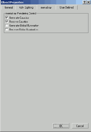 Настройка визуализации
