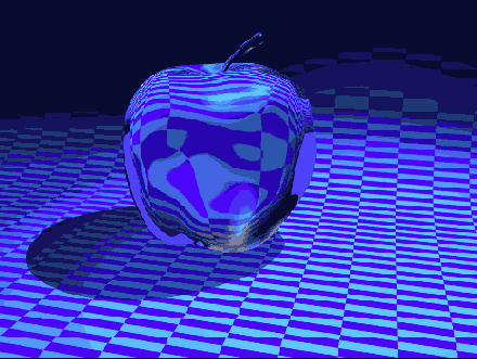 Настройка визуализации