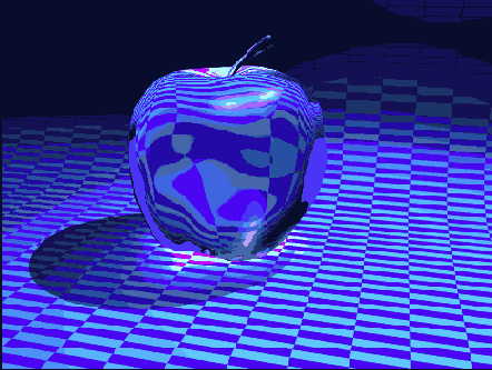 Настройка визуализации