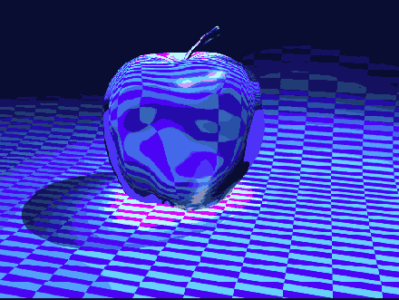 Настройка визуализации