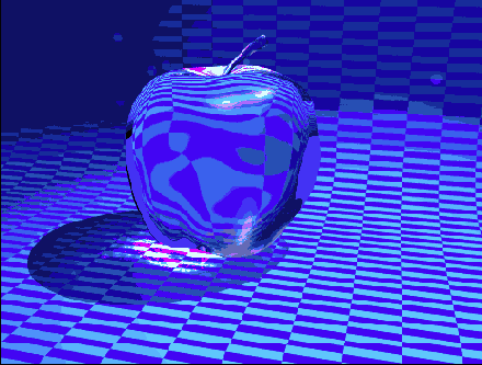 Настройка визуализации