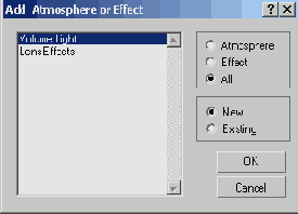 Освещение сцены