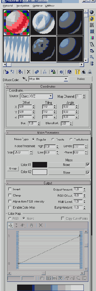 Процедурные карты