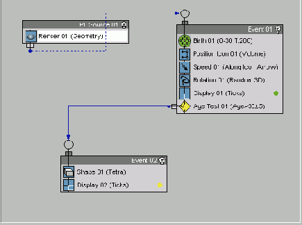 Работа с модулем Particle Flow