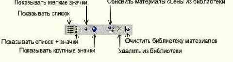 Знакомимся с Редактором материалов