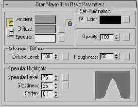 Настройка базовых параметров раскраски по Оурену—Найару—Блинну