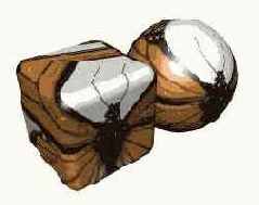 Типы проекционных координат