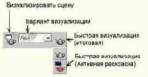 Инструменты управления визуализацией
