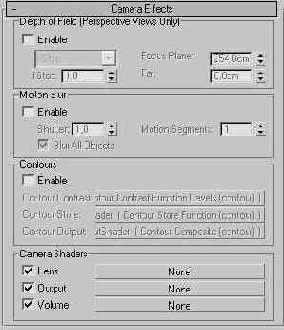 Эффект глубины резкости