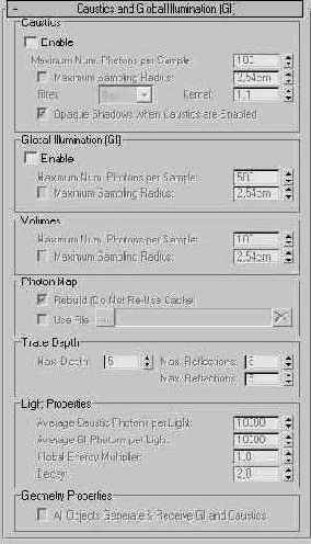 Эффект каустики