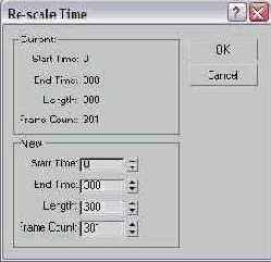 Создаем эскиз анимации «МАХ-кафе: наезд камерой»