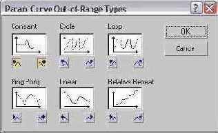 Инструменты окна Track View