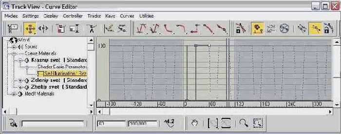 Самоподготовка
