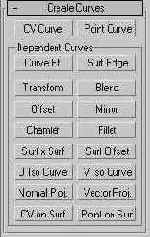 Возможности редактирования NURBS-кривых и поверхностей на уровнях подобъектов