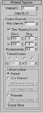 Возможности редактирования NURBS-кривых и поверхностей на уровнях подобъектов