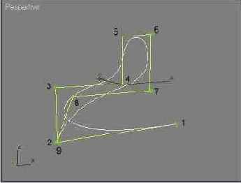 Рисуем NURBS-кривую в форме финских саней