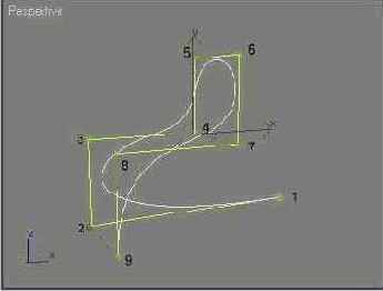 Рисуем NURBS-кривую в форме финских саней