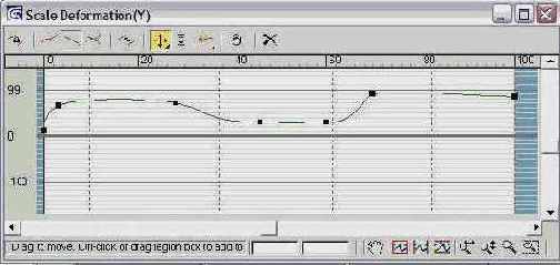 Осваиваем деформацию масштаба, изготавливая вилку