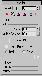 ���������� ������� � ���