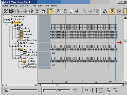 ���������� ���������� �������� � ������� �����