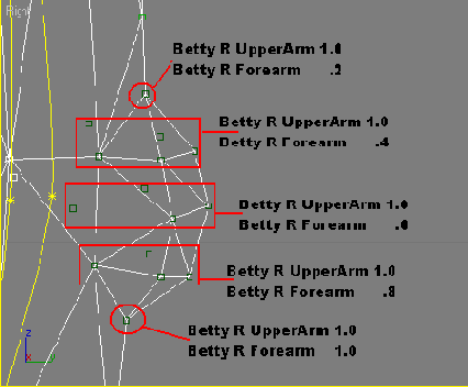 ��������� ������� �����