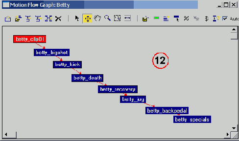 �������� �������� Motion Flow Script
