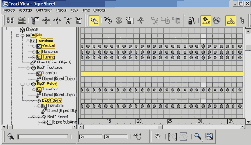 ��������� �������� �����