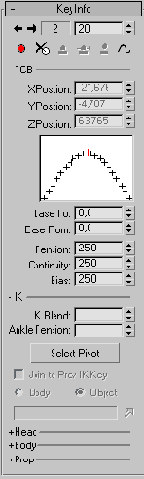 ���������, �������������, ��������